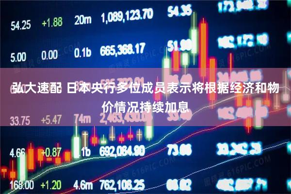 弘大速配 日本央行多位成员表示将根据经济和物价情况持续加息