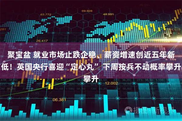 聚宝盆 就业市场止跌企稳、薪资增速创近五年新低！英国央行喜迎“定心丸” 下周按兵不动概率攀升